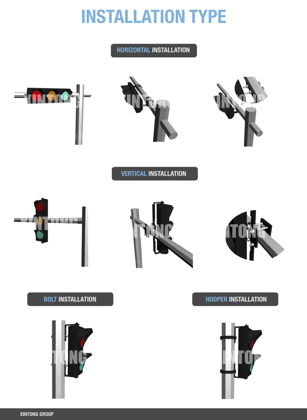 200mm Small Size LED Traffic Light Tricolor